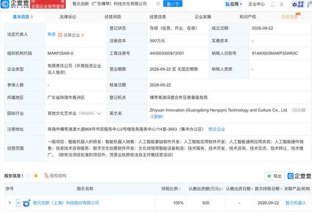 智能机器人研发、销售与人工智能基础软件开发的协同发展路径