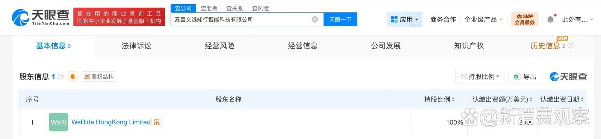 注册资本2000万美元,经营范围包括软件开发,人工智能基础软件开发