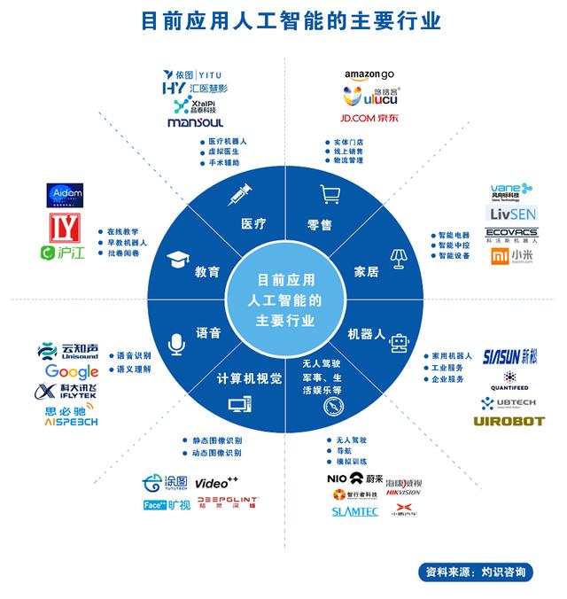 人工智能在软件开发中的应用:自动化与优化